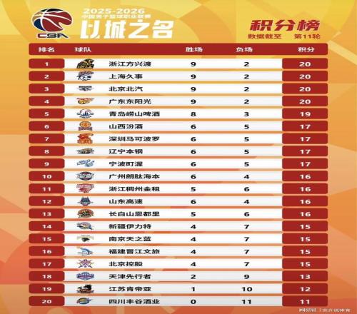 马竞中场补,强新动向,卡萨多回归,美高梅(MGM)最新官方网站,美高梅,(1888-MGM认证),美高梅mgm1888,美高梅mgm最新登录入口