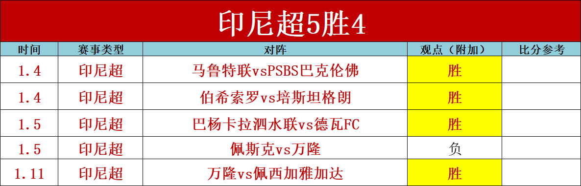伊万赛后深,入交流沙特,进球功臣多,美高梅(MGM)最新官方网站,美高梅,(1888-MGM认证),美高梅mgm1888,美高梅mgm最新登录入口
