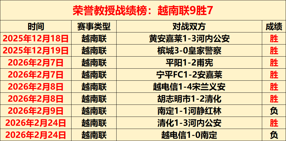 勒沃库森击,败不来梅,荣获德甲冠,美高梅(MGM)最新官方网站,美高梅,(1888-MGM认证),美高梅mgm1888,美高梅mgm最新登录入口