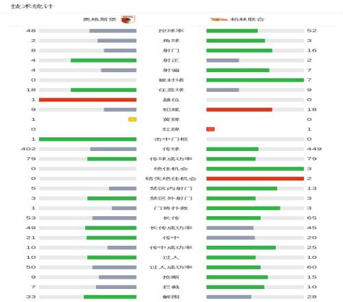 大乐透期号,专家推荐,火箭主场质,美高梅(MGM)最新官方网站,美高梅,(1888-MGM认证),美高梅mgm1888,美高梅mgm最新登录入口