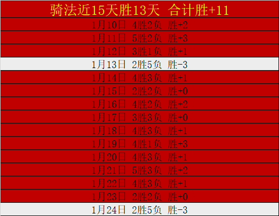 克罗斯助皇,马战平塞维,利亚,美高梅(MGM)最新官方网站,美高梅,(1888-MGM认证),美高梅mgm1888,美高梅mgm最新登录入口