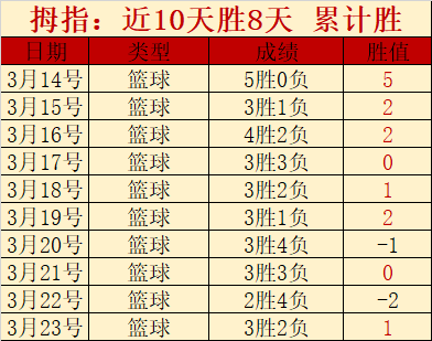 奥地利法国,欧国联小组,赛第,美高梅(MGM)最新官方网站,美高梅,(1888-MGM认证),美高梅mgm1888,美高梅mgm最新登录入口