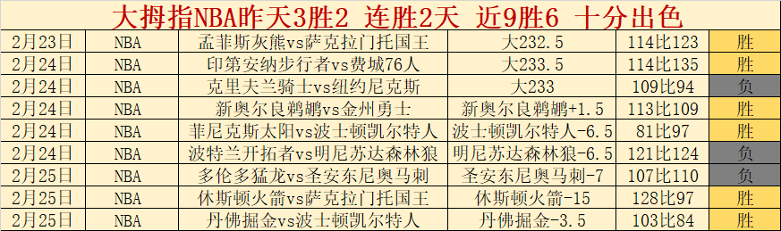 南美杯近,胜分析,专家推荐主,美高梅(MGM)最新官方网站,美高梅,(1888-MGM认证),美高梅mgm1888,美高梅mgm最新登录入口