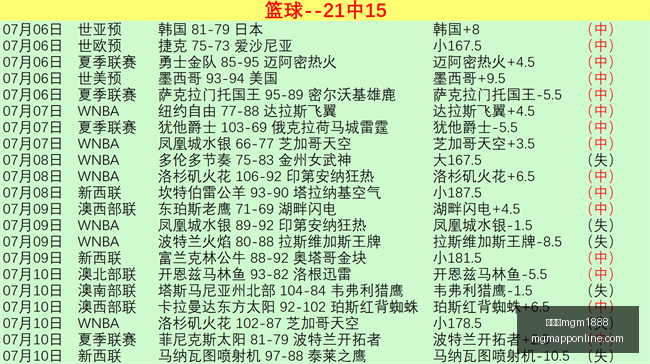 美高梅,美高梅mgm1888,美高梅mgm1888官网,美高梅mgm1888官网,美高梅娱乐,美高梅游戏,美高梅直播,美高梅平台