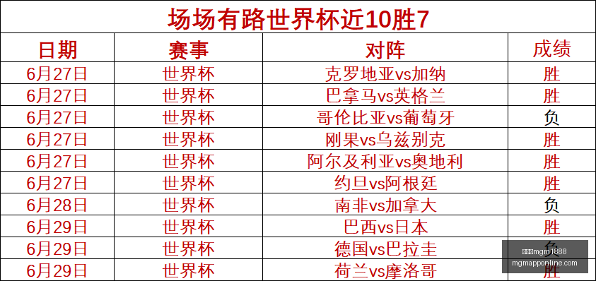 美高梅,美高梅mgm1888,美高梅mgm1888官网,美高梅mgm1888官网,美高梅娱乐,美高梅游戏,美高梅直播,美高梅平台