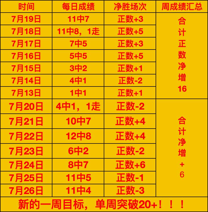 热门游戏销量突破，新品引发收藏热潮