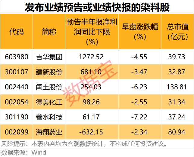 耐克电竞鞋新联名，潮流《英雄联盟》来袭