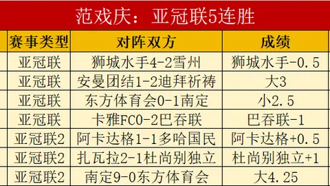 意甲霸主再续辉煌，七连胜势头强劲，今日激战信心满满，再掀胜利狂潮！
