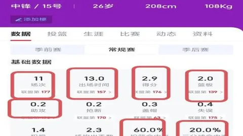 曼城足总杯大胜索尔福德市，比分8-0