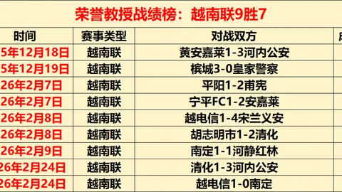内马尔桑托斯再展神威：18场赛事进球助攻齐飞，此前效力新月半载仅斩获一球三助