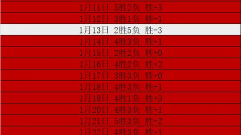 克罗斯助皇马战平塞维利亚，一传一射显神威。