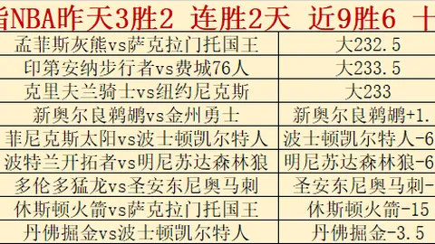 南美杯近4期3胜分析：专家推荐主队可信赖