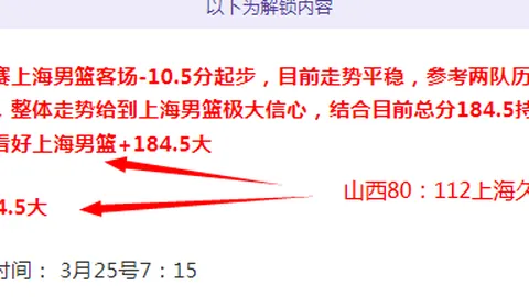 CBA专栏：拿手赛事分析，内附总分胜负解析