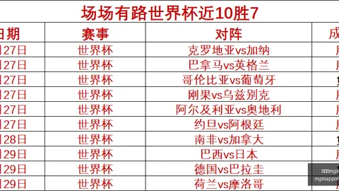 美高梅18，美高梅mgm1888官网，88 101526 8