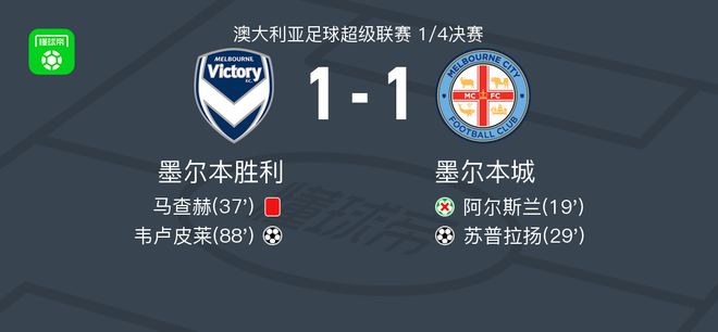 现出了一如